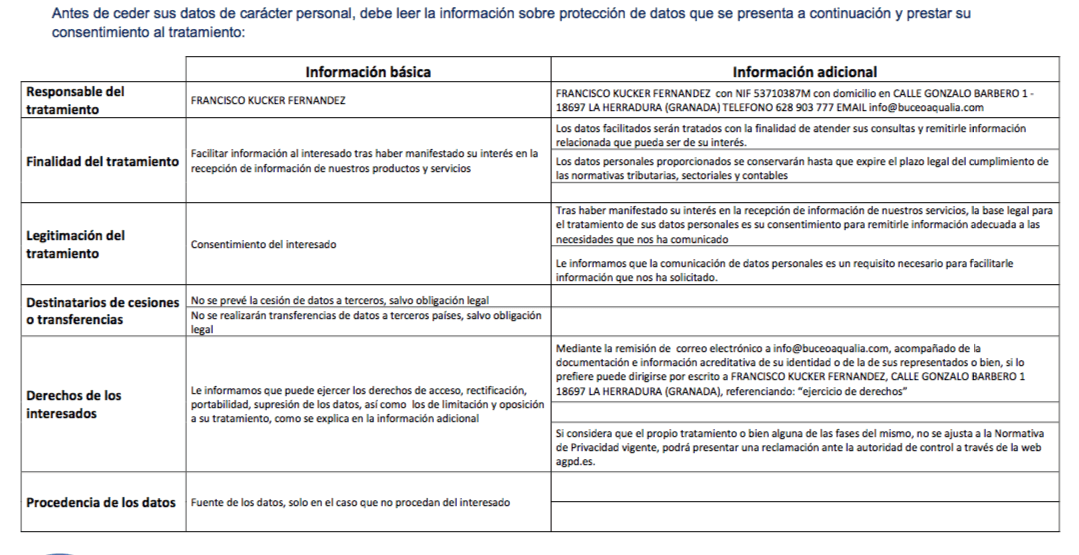 Ley de protección datos